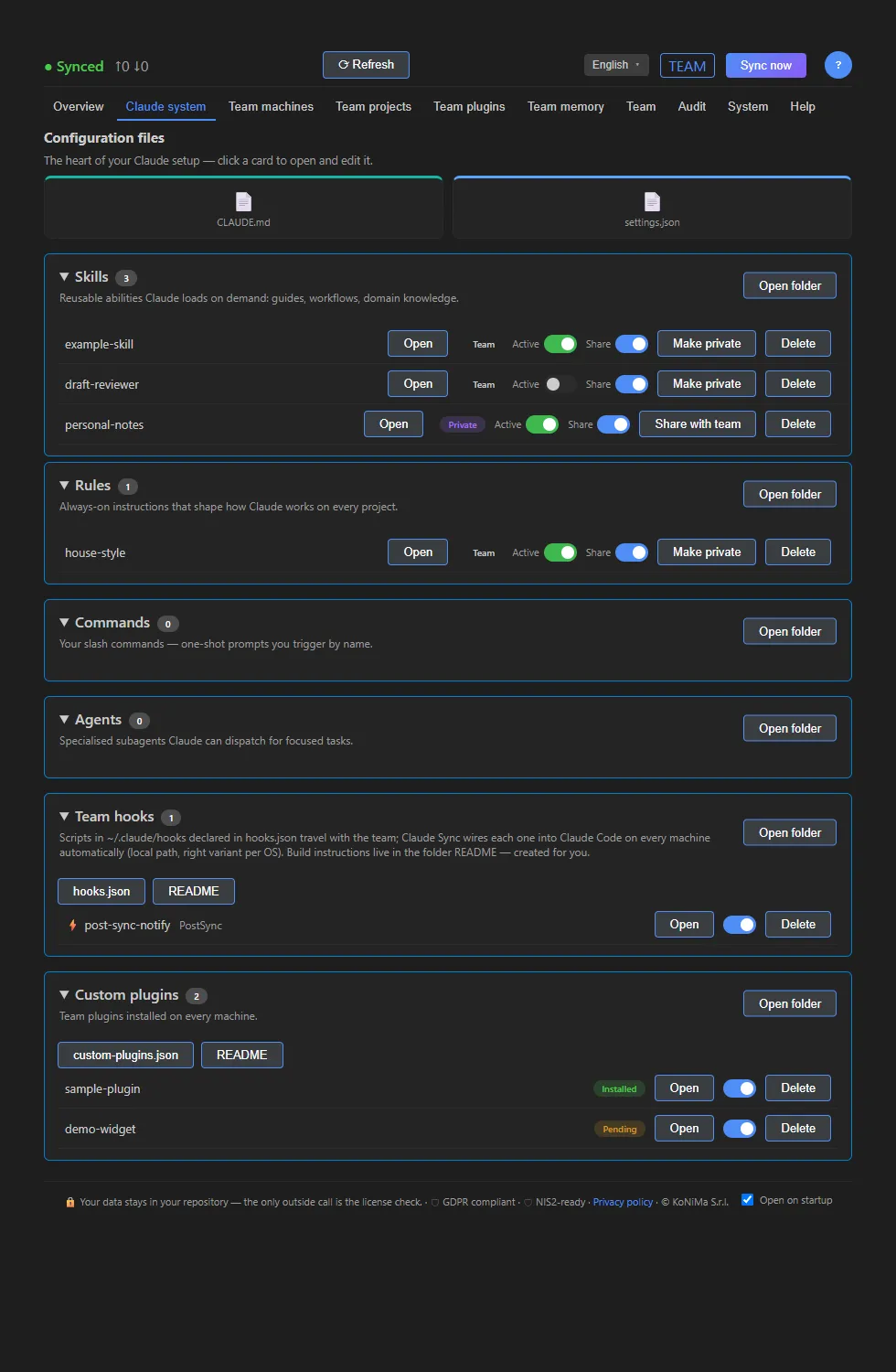 The Claude system tab as the maintainer sees it: skills, rules, plugins and hooks, each with a scope badge, Active and Share toggles, and the Make private and Delete buttons